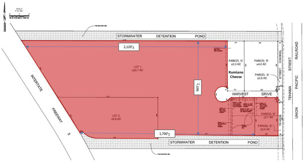 CommDevelopment-BasinSt
