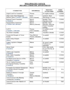 2025-2026 COMMITTEE APPOINTMENTS