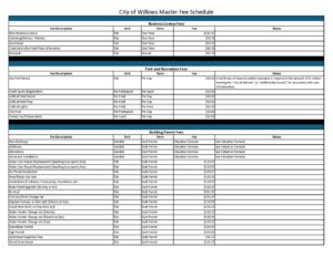City-of-Willows-Master-Fee-Schedule-7-1-25