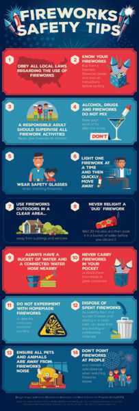Firework-safety-tips