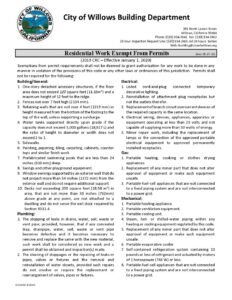 Residential-Work-Exempt-From-Permits