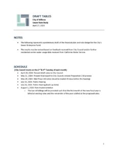 Sewer Rate Study 2026