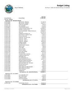 LINE ITEM BUDGET FY 2026-27
